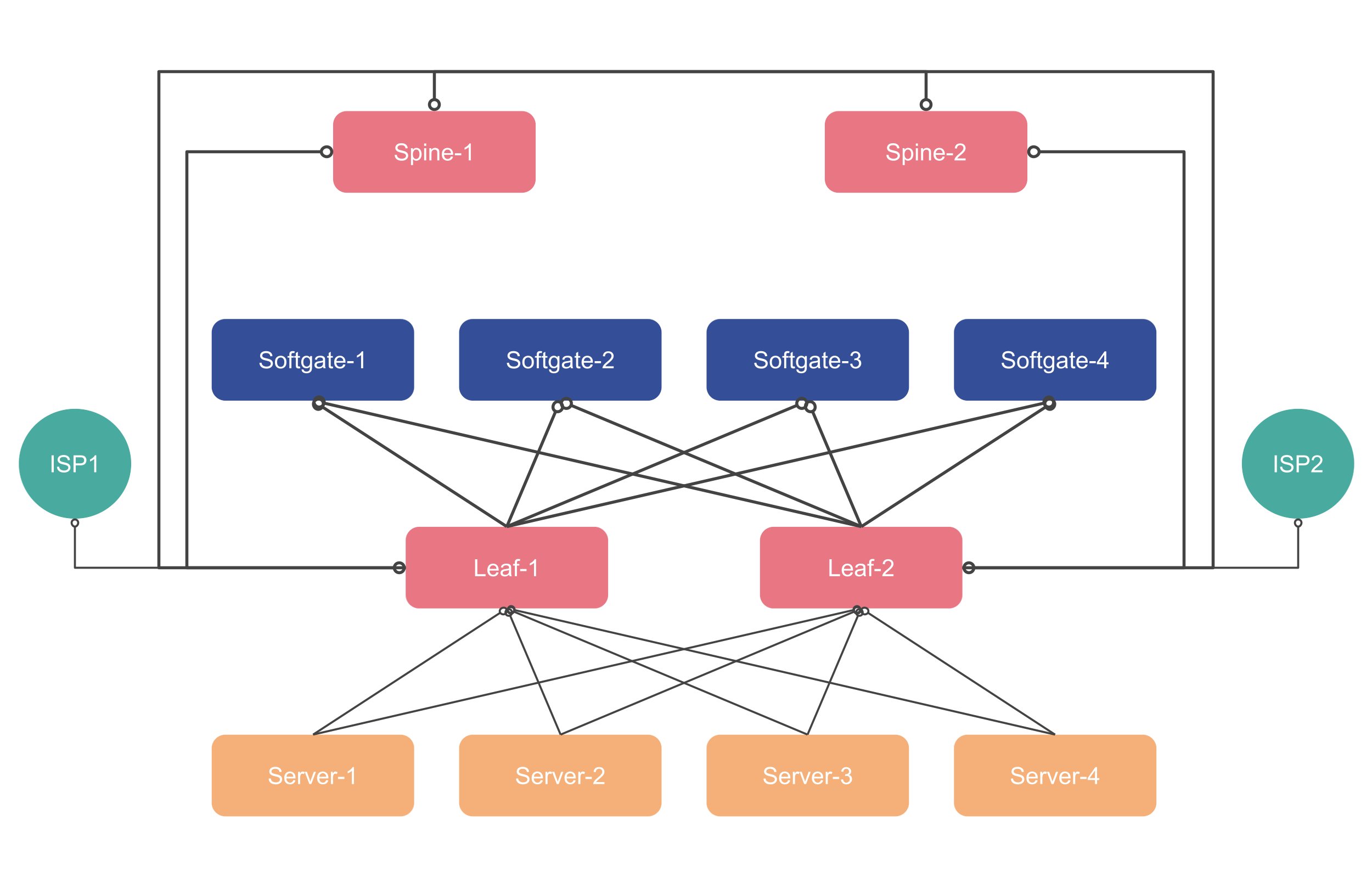 ../_images/acs-infra-diagram.png